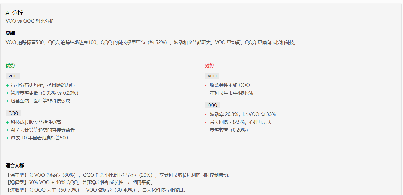 etfsift.com 更快找到更合适的 ETF 股票。 screenshot 5