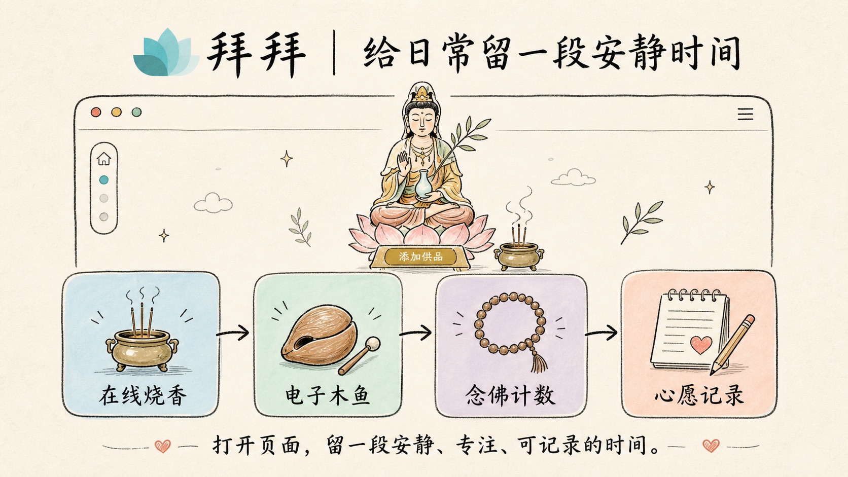 拜拜
