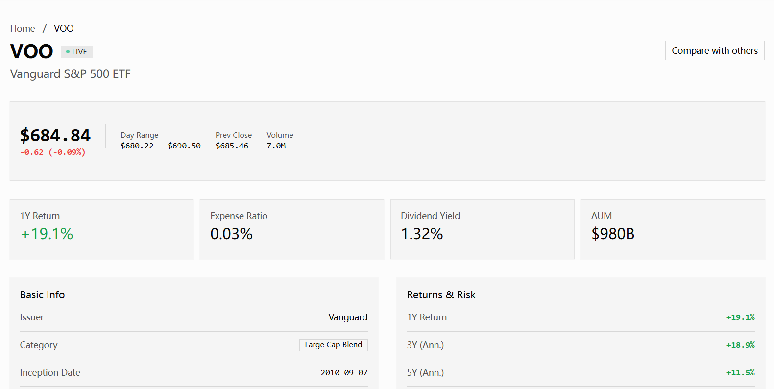 etfsift.com 更快找到更合适的 ETF 股票。 screenshot 3